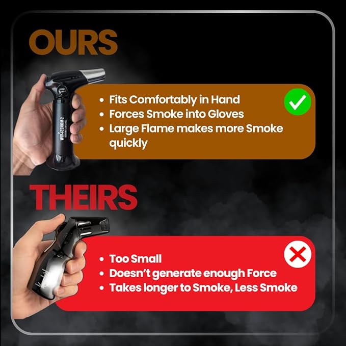 Smokeshow Cocktail Smoker Bundle with Kitchen Torch, One Flavor of Wood Chips Cherry (No Butane Included)