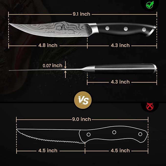 Steak Knives Set of 8, 4.8 Inch Straight Edge Ultra Sharp Durable Meat knives with Rest, High Carbon Stainless Steel Damascus Pattern Triple Rivet Handle, Ideal for Home Restaurant Party