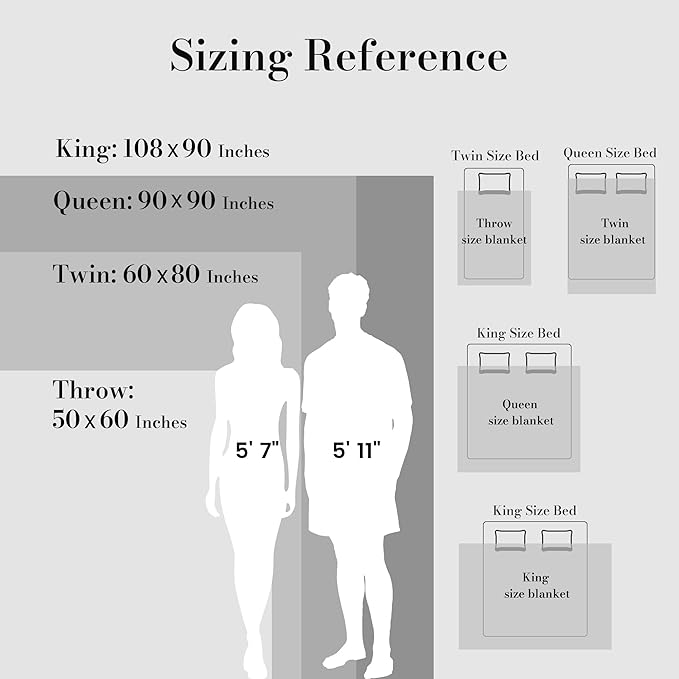 Amélie Home Faux Fur Throw Blanket for Couch, Ultra Soft Fuzzy Plush Bubble Throw for Sofa, Living Room & Home Decor, 50"x60", Cream White