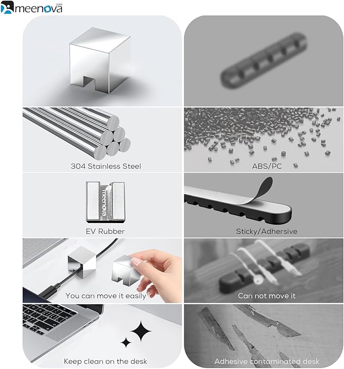 Meenova Cord Organizer 304 Stainless Steel Cable Holder, Cable Management Aesthetic Cute Desk Accessories, Office Computer Desk Organizers, Cord Management, Charging Wire Nightstand Organizer