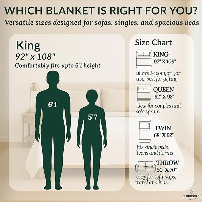 Cloud Scape Linen 100% 8 Layer Cotton Muslin Blanket King Size for Adult, Lightweight & Breathable, All Season Oversized Blanket for Bed, fits California King, 92x108, Seashell Pink