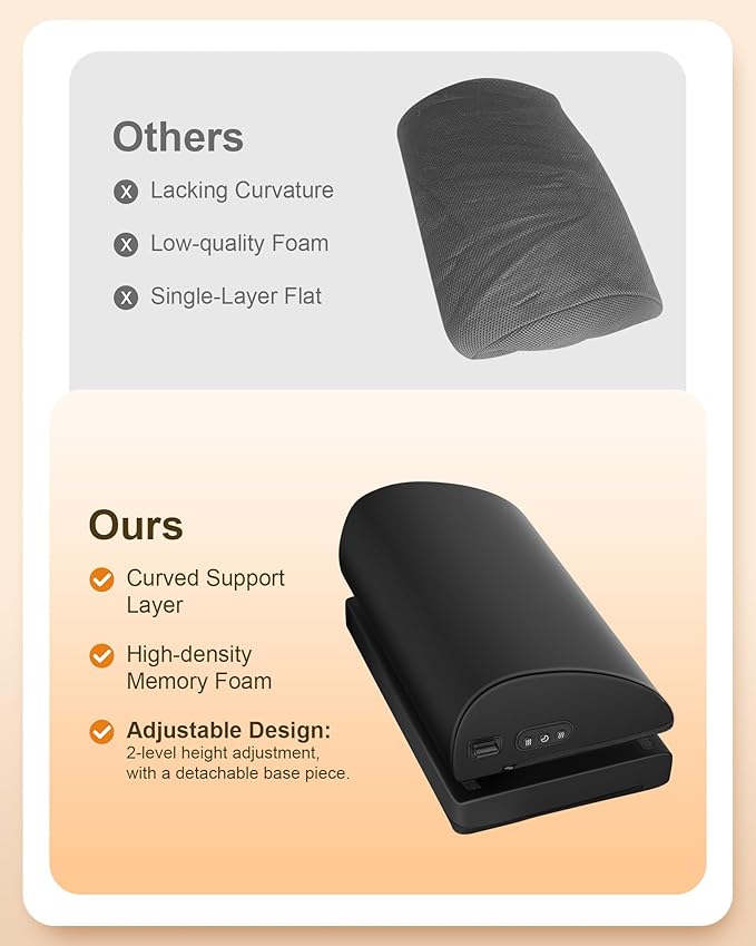 Foot Rest for Under Desk at Work, Heated Foot Stool with Vibration Massage, Adjustable Height Memory Foam Foot Stool,2 Heat Levels Ergonomic Desk Footrest