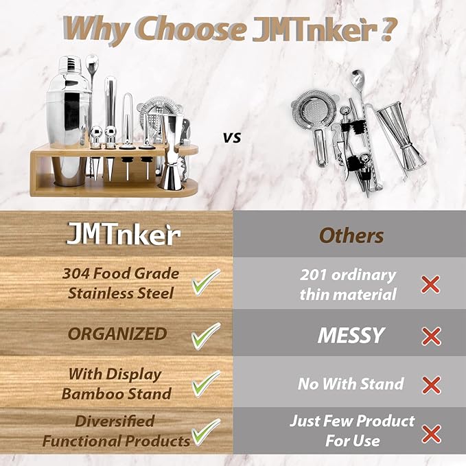 Cocktail Shaker Set with Stand Mixology Bartender Kit|Bar Tool for Drink Mixing, Cocktail Shaker Bar Accessories for Home Bar Set, Perfect for Apartment Essentials and House Warming Gifts New Home