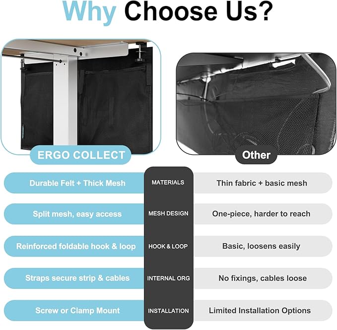 No Drill Under Desk Cable Management and Privacy Panel 2 in 1 | Modesty Panel with Cord Organizer |Felt Standing Desk Back Skirt for Office,Home(23.6")