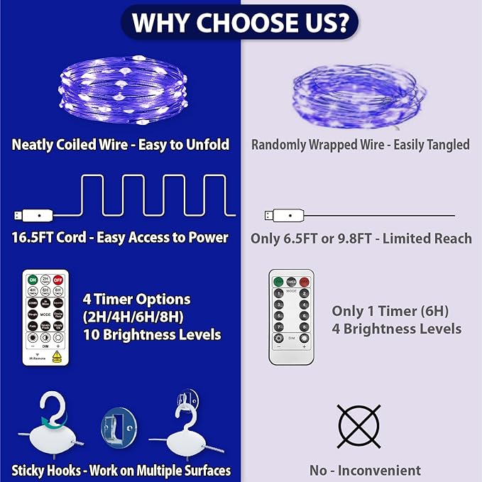 HXWEIYE 300LED Fairy Curtain Lights, 9.8x9.8Ft Blue USB Plug in 8 Modes Timer Christmas String Hanging Lights with Remote for Bedroom Backdrop Wedding Party Home Wall Garden Outdoor Indoor Decor