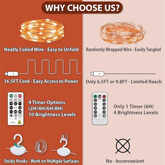 HXWEIYE 300LED Fairy Curtain Lights, 9.8x9.8Ft Orange USB Plug in 8 Modes Timer Christmas String Hanging Lights with Remote for Bedroom Backdrop Wedding Party Home Wall Garden Outdoor Indoor Decor
