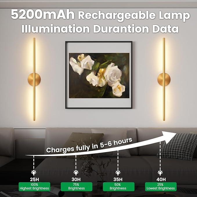 Battery Operated Wall Sconces Set of 2, 360°Rotation Wireless Rechargeable Wall Lights: Dimmable Detachable Wall Lamp with Remote Control, 3000K-6000K Infinite Dimming Wall Sconce 34.7 Inch