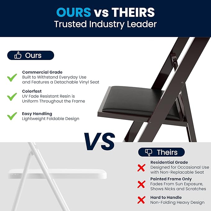 Flash Furniture Hercules™ Series Folding Chair - Red Mahogany Resin – 1000LB Weight Capacity Comfortable Event Chair - Light Weight Folding Chair