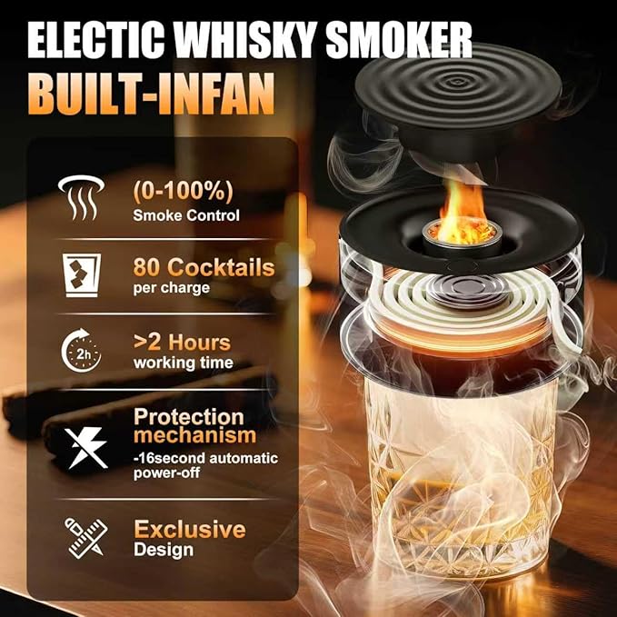 Electric Whiskey Smoker Kit with Rechargeable Built-in Lighter & LED Light, No Butane Needed, 6 Flavored Wood Chips for Old Fashioned Smoker Kit, Bourbon, Cocktail Gifts for Men Dad Husband Friends