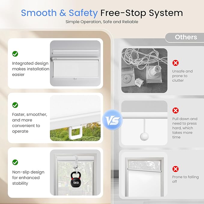 Grandekor No Drill Blackout Roller Shades for Windows,Free-Stop Cordless Roller Blinds for Indoor Windows,UV Protection Thermal Insulated,Pull Down Shades for Bedroom Home,White,Customize