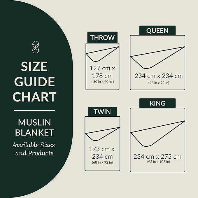 Cloud Scape Linen Extra Large 4 Layer Muslin Throw Blanket - 100% Cotton Gauze, Lightweight & Breathable All Season, Pre-Washed, for Couch & Bed, 50x70, Olive Green