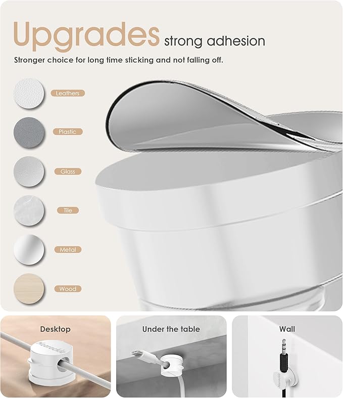 8 Pack Magnetic Cord Organizer [Locking Cable Rotatable] Cable Clips, Nearockle Upgraded Strong Magnetic Cord Holder, Adhesive Wire Keeper Cable Management for Desk,Car,Nightstand,Office,Home(White)