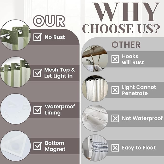 No Hook Slub Textured Shower Curtain with Snap in Liner - Sage Green Fabric Outer Curtain & Waterproof Inner Liner, Hotel Style with See Through Top Window, 71x86 in