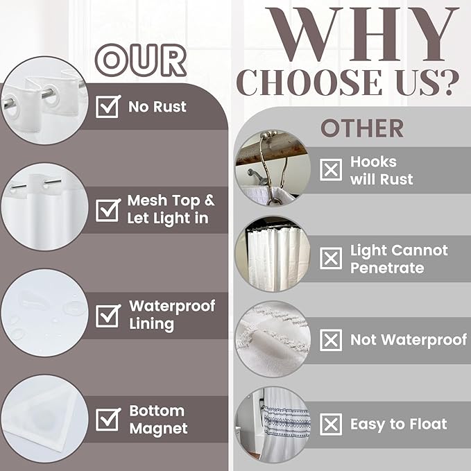 No Hook Slub Textured Shower Curtain with Snap in Liner - White Fabric Outer Curtain & Waterproof Inner Liner, Hotel Style with See Through Top Window, 71x80 in