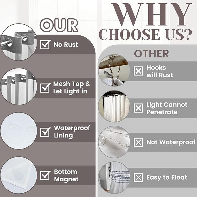 No Hook Slub Textured Shower Curtain with Snap in Liner - Dark Gray Fabric Outer Curtain & Waterproof Inner Liner, Hotel Style with See Through Top Window, 71x74 in