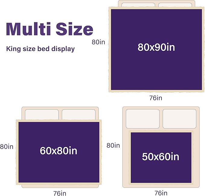 Catalonia Waterproof Bed Blanket, Washable Leakproof Bed Cover, Reversible Protector Blanket for Couch Sofa, Stain Proof Blanket Pad for Adults, 80X90 inches, Purple