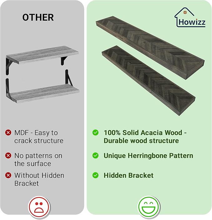 48" Rustic Farmhouse Floating Shelves – Set of 2 Acacia Wood Shelves for Stylish Wall Decor in Kitchen, Bathroom, Unique Chevron Pattern, Mocha Color, 48x8x1.5 Inches - Set of 2 - DIY