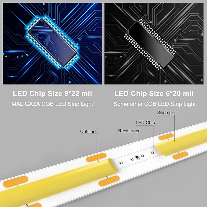 High Bright Cold Blue COB LED Light Strip Decorative Self Adhesive LED Tape DC 24V 480LEDs/m 16.4FT/5M CRI 90 Ribbon Lights for Home Kitchen Bedroom Bar Decor (DC24V, Without Power Supply)