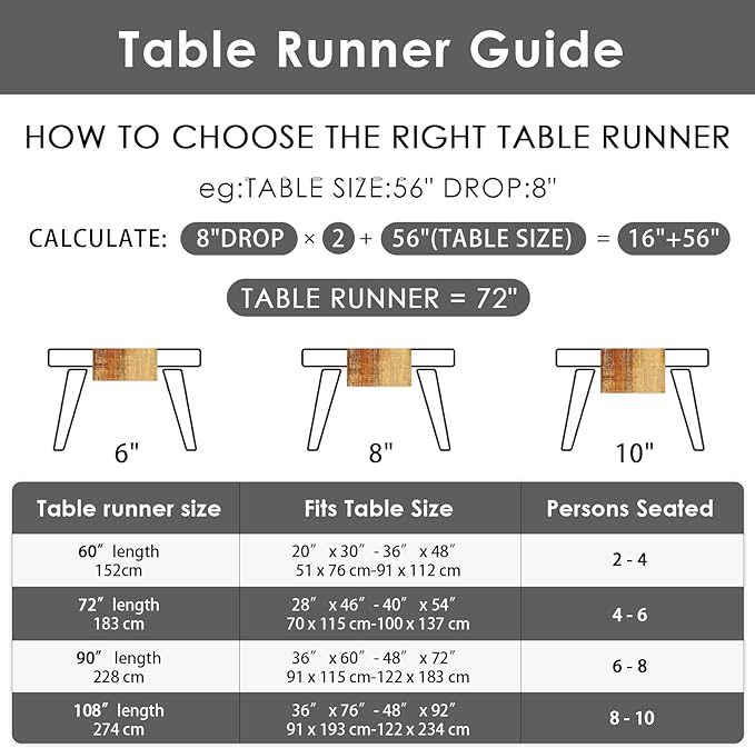 Emvency Blue and Orange Table Runner, Vintage Abstract Messy Rust Painting Dining Decor for Kitchen Coffee Table Family Dinners Holiday Parties Wedding Events Decor(13x72 inch)