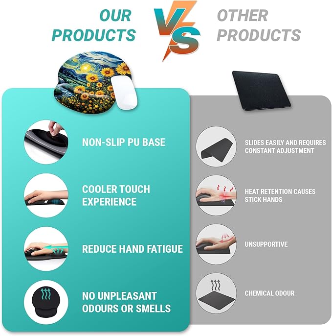 Sunflower Ergonomic Mouse Pad with Wrist Rest, Cute Gel Mouse Pads Wrist Support, Computer Mousepad for Gaming with Non-Slip PU Base, Comfortable Mouse Pad for Desk Accessories Office Decor