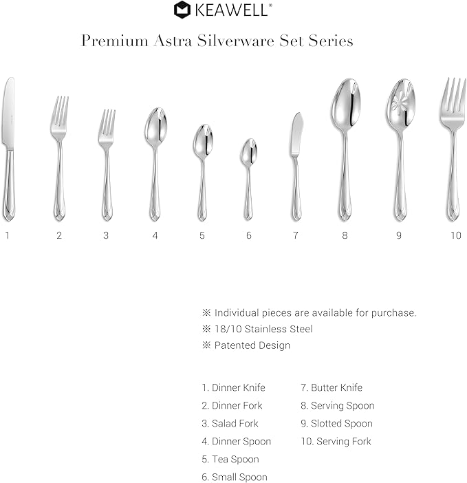 KEAWELL Premium Astra Flatware Set, 20-Piece Service for 4 Mirror-Finished 18/10 Stainless Steel Silverware, Modern Cutlery Dishwasher Safe for Meals and Gatherings (20, Silver)