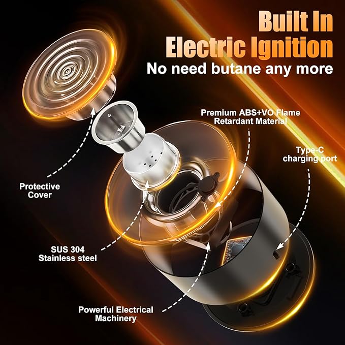 Electric Whiskey Smoker Kit Built-in Lighter, No Butane Needed, 2Ice Cubes, CleanTool, Cocktail Smoker Kit with 6 Wood Chips, Old Fashioned Drink Smoker Kit, Bourbon Whiskey Gifts for Men,Dad,Husband