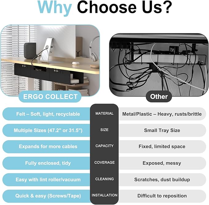 Upgraded 31.5" No Drill Under Desk Cable Management Tray, Felt Cord Organizer for Table, Cord Management Tray with Adhesive/Screw Mount, Wire Organizer for Office Home Workspace Desk