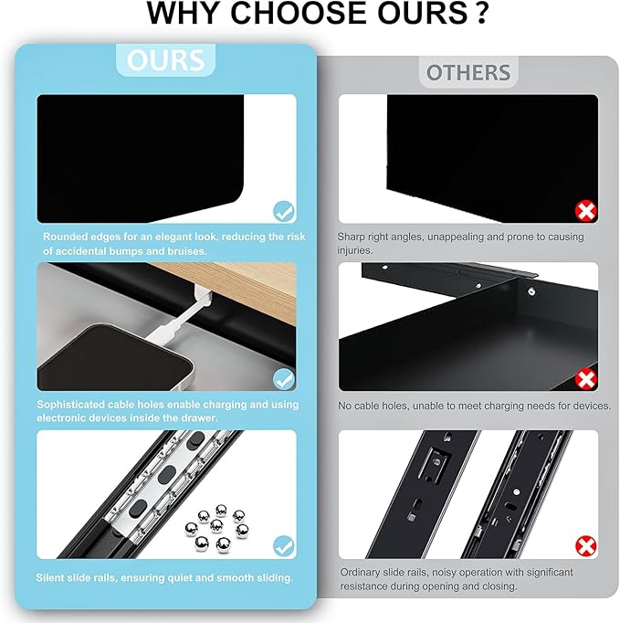 20.1 inch Under Desk Drawer, Pull-Out Storage Organizer with Full Extension Ball-Bearing Slides, Carbon Steel Undermount Drawer for Home Office Standing Desk, Black