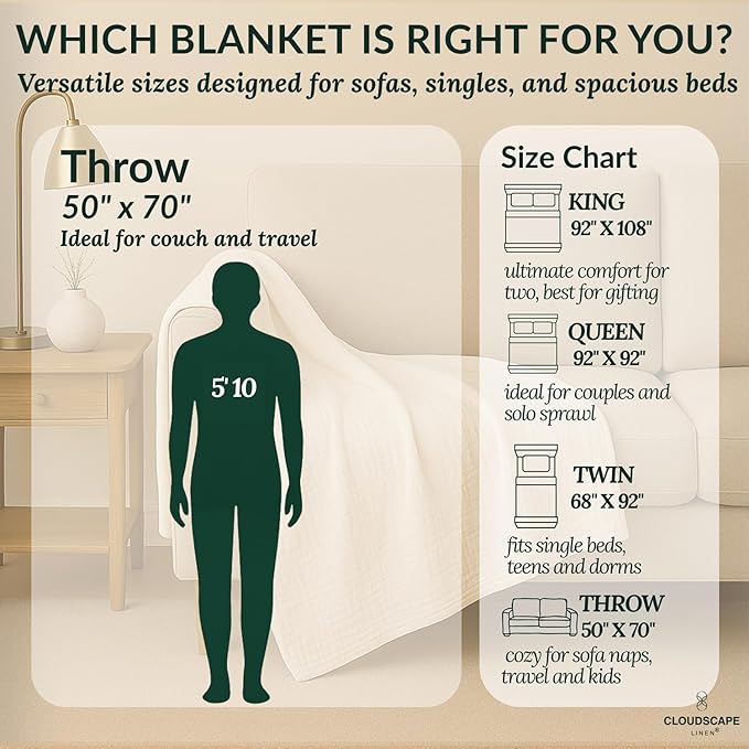 Cloud Scape Linen Extra Large 8-Layer Muslin Throw Blanket, 100% Cotton Gauze Blanket for Couch, Sofa, Bed, Lightweight, Suitable for All Season,50x70, Olive Green