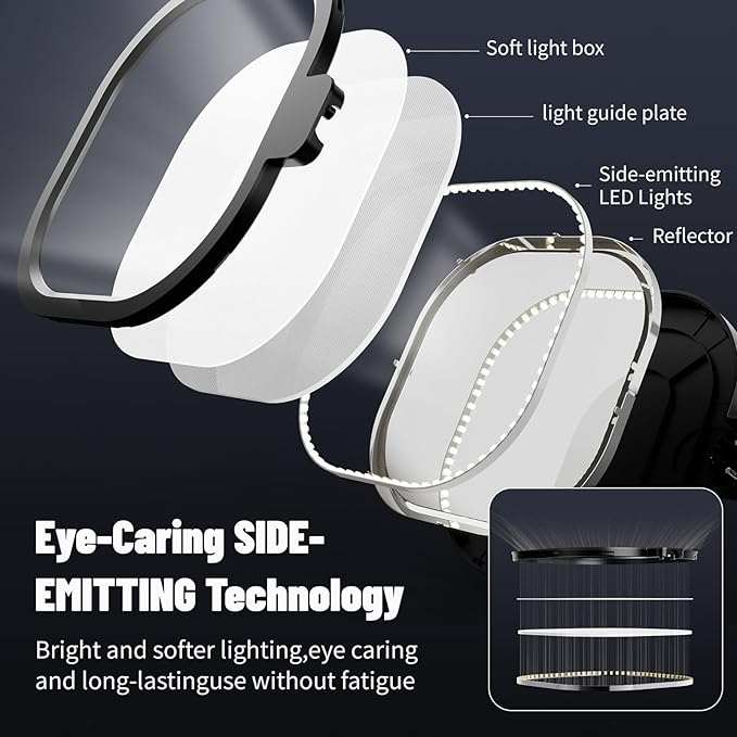 1Pack Video Conference Lighting, Zoom Lighting for Computer with Clamp, 30 Light Modes, Eye-Caring Swing Arm Desk Light with Memory & Timing Func for Home Office, Video Call, Video Conferencing