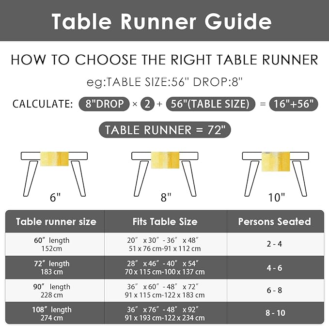 Emvency Yellow Abstract Table Runner, Modern Grey White Art Painting for Kitchen Coffee Table Family Dinners Holiday Parties Wedding Events Decor(13x72 inch)