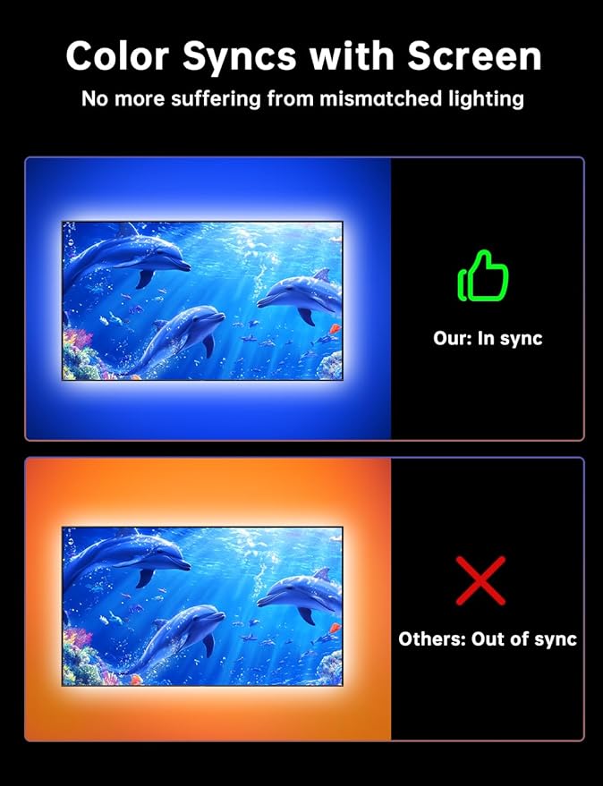 TV LED Backlight, 14.7ft Cuttable TV Lights That Change with TV for 55-65 Inch Screen and PC Monitor, TV Backlight with Sensor, Smart App Control, Game & Music Sync Color Changing Light