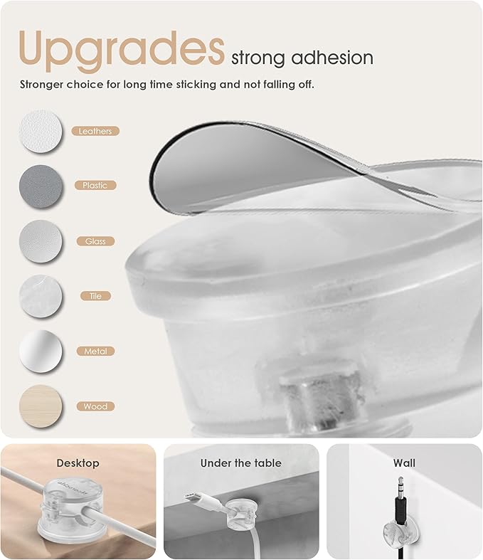 8 Pack Magnetic Cord Organizer [Locking Cable Rotatable] Cable Clips, Nearockle Upgraded Strong Magnetic Cord Holder, Adhesive Wire Keeper Cable Management for Desk,Car,Nightstand,Office,Home(Clear)