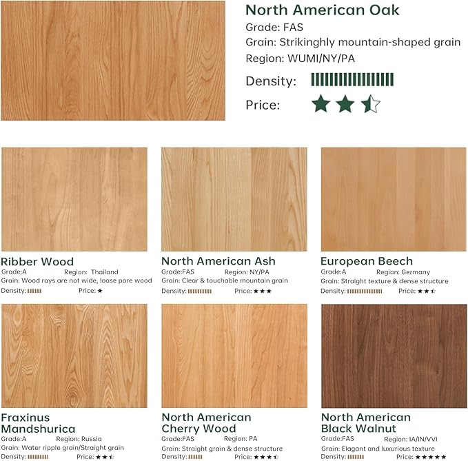 100% Solid Wood Coffee Table for Living Room, 2-Tier Coffee Table with 2 Drawers and Shelf Storage, Mid Century Modern Living Room Table for Home (Oak Natural Wood, 39.37'' W)