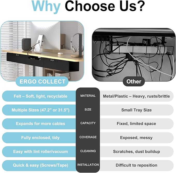 Upgraded 47.2" No Drill Under Desk Cable Management Tray, Felt Cord Organizer for Table, Cord Management Tray with Adhesive/Screw Mount, Wire Organizer for Office Home Workspace Desk