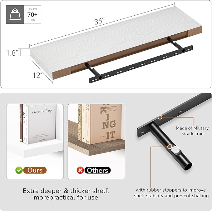 Vivelove 10 inch Deep Wall Shelves 36 inche Long, 1.8 Thick Single Floating Shelf Wall Mounted, Heavy Duty 70 lbs Shelves for Bedroom, Books, Living Room, Kitchen, Office Modern Farmhouse Decor, White