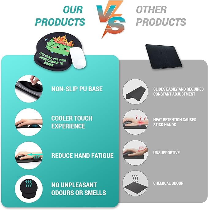 Funny Ergonomic Mouse Pad with Wrist Support, Dumpster on Fire Cute Mouse Pads Wrist Rest for Desk, Computer Mousepad for Gaming Laptop Work Accessories Home Office Supplies Decor