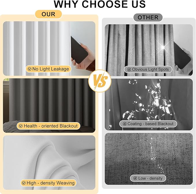 100% Blackout Curtains 96 inch Length 2 Panels for Living Room, Linen Textured Room Darkening Thermal Insulated Noise Reduction Farmhouse Drapes for Bedroom (W52xL96, White)