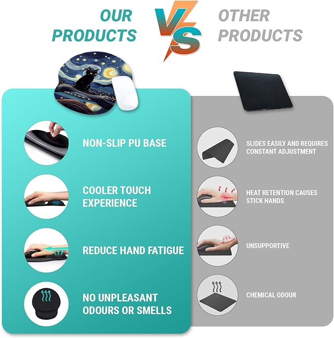 Black Cat Ergonomic Mouse Pad Wrist Support, Starry Night Gel Mouse Pads with Wrist Rest, Cute Computer Mousepad for Desk with Non-Slip PU Base, Comfortable Mouse Pad Office Desk Accessories