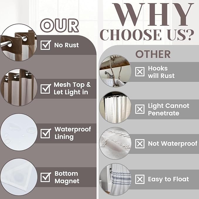 No Hook Slub Textured Shower Curtain with Snap in Liner - Chocolate Fabric Outer Curtain & Waterproof Inner Liner, Hotel Style with See Through Top Window, 71x74 in