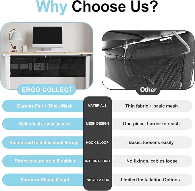 No Drill Under Desk Cable Management and Privacy Panel 2 in 1 | Modesty Panel with Cord Organizer |Felt Standing Desk Back Skirt for Office,Home(47.2")