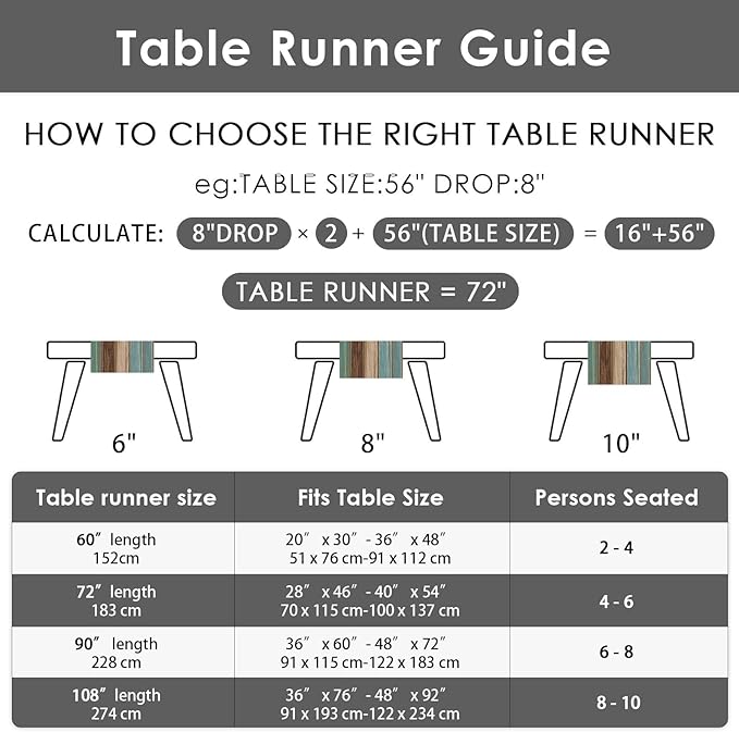 Emvency Farmhouse Table Runner, Vintage Green and Brown Art Painting for Kitchen Coffee Table Family Dinners Holiday Parties Wedding Events Decor(13x72 inch)