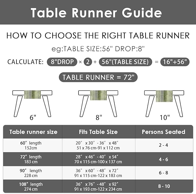 Emvency Farmhouse Table Runner, Vintage Olive Green and Grey Abstract Art Painting for Kitchen Coffee Table Family Dinners Holiday Parties Wedding Events Decor(13x72 inch)