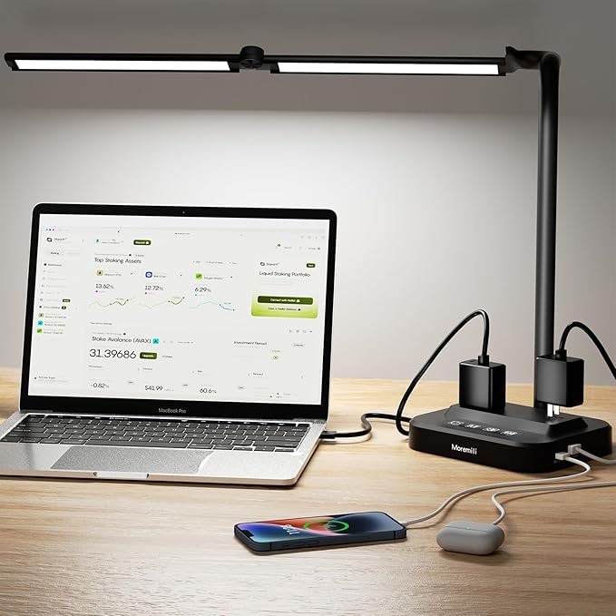LED Desk Lamp with USB Charging Port: Eye-Care Technology - 1 Type-C, 1 USB-A Charging Port, 2 AC Power Outlets, Desk Lamps for Home Office, Study, Bedroom