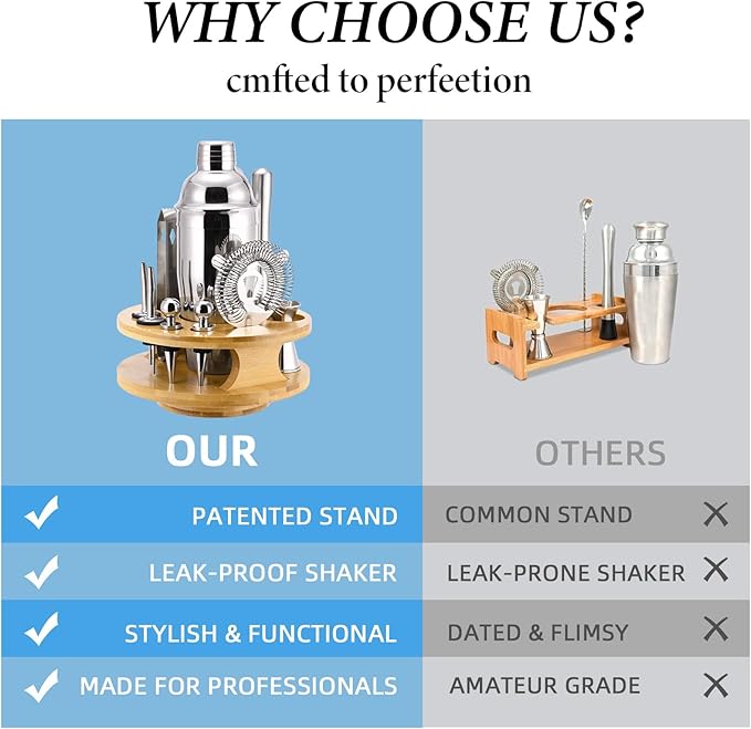 Cocktail Shaker Set 12-Piece, 25 OZ Food Grade Stainless Steel Cocktail Shaker Mixology Bartender Kit with Rotating Stand, Bar Set Essential for Beginners and Professionals at Home or Parties