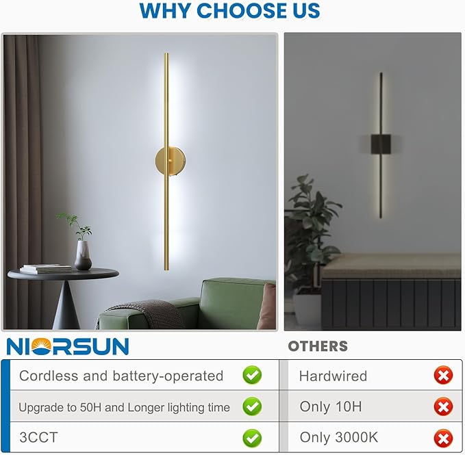 NIORSUN 34 Inch Battery Operated Wall Sconce Set of 2, Gold Round Base Rechargeable Wall Lights with Remote, 3CCT Dimmable Wireless Wall Sconces for Living Room Bedroom Hallway