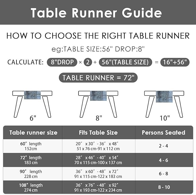 Emvency Farmhouse Style Table Runner, Abstract Art Painting Denim Blue Dining Decor for Kitchen Coffee Table Family Dinners Holiday Parties Wedding Events Decor(13x60 inch)