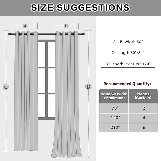 Soundproof 3 Layers 100% Blackout Grey Curtains 1 Panel 50x108 Thermal Insulated Soundproof Curtains for Bedroom Living Room