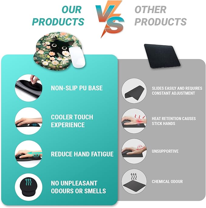 Ergonomic Mouse Pad Wrist Support, Flower Cat Gel Mouse Pads with Wrist Rest, Cute Funny Computer Mousepad for Desk Laptop, Comfortable Mouse Pad for Work Accessories Office Supplies Decor