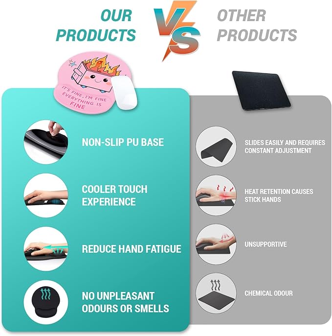Ergonomic Mouse Pad with Wrist Rest, Funny Cute Dumpster on Fire Mouse Pads Wrist Support for Desk, Comfortable Computer Mousepad for Gaming Laptop Work Home Accessories Office Supplies Decor